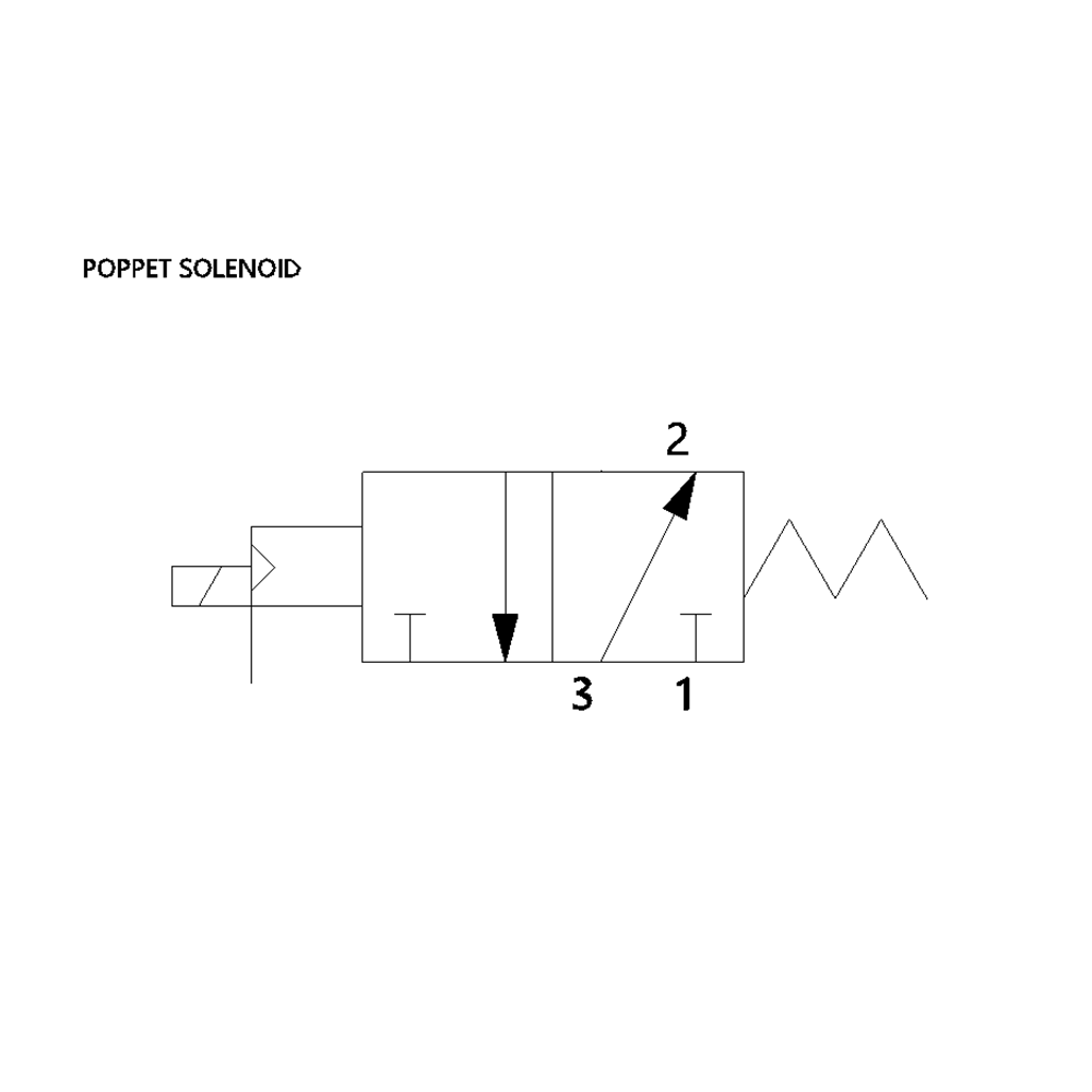 8227A1PA2168GF1 NUMATICS/AVENTICS SOLENOID POPPET VALVE<BR>227 SERIES 3/2 NO 1/4" NPT 24VDC,  EXT PILOT , DIN PLUG